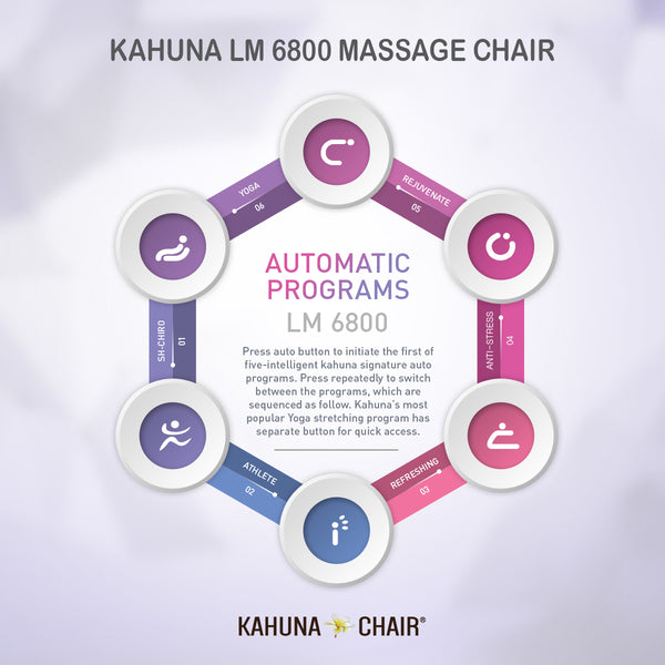 Kahuna Massage Chair Basic L-track Full-body Kahuna Massage Chair, LM-6800